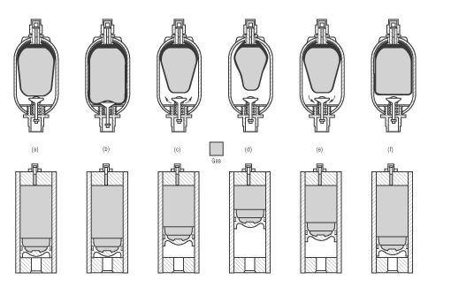 Cấu tạo của bình tích áp thủy lực Cấu tạo của bình tích áp thủy lực