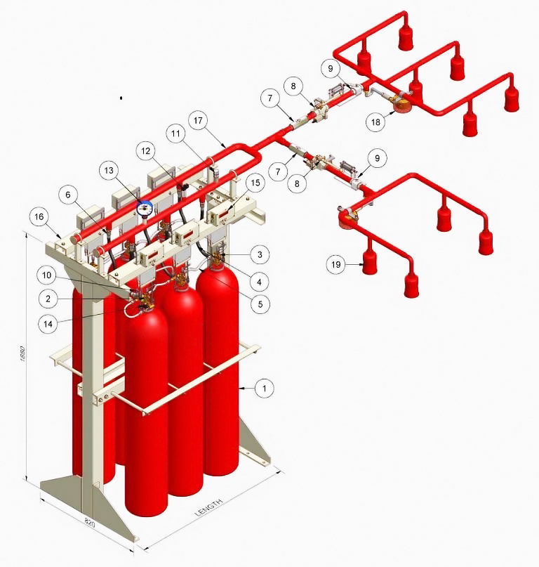 Hệ thống chữa cháy FM 200 - Siêu thị phòng cháy